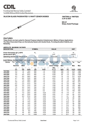 1N4732A datasheet - SILICON GLASS PASSIVATED 1.0 WATT ZENER DIODES