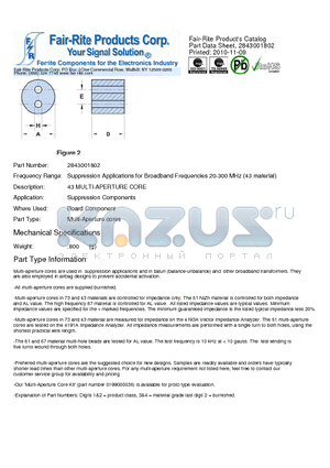 2843001802 datasheet - 43 MULTI-APERTURE CORE