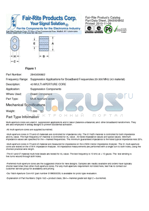 2843006802 datasheet - 43 MULTI-APERTURE CORE