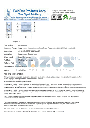 2843009902 datasheet - 43 MULTI-APERTURE CORE