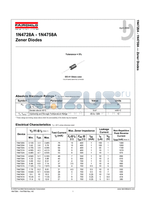 1N4733A datasheet - Zener Diodes