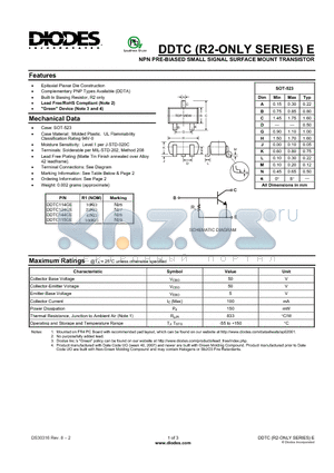 DDTC114GE datasheet - NPN PRE-BIASED SMALL SIGNAL SURFACE MOUNT TRANSISTOR