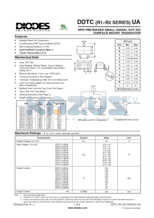 DDTC123JUA-7-F datasheet - NPN PRE-BIASED SMALL SIGNAL SOT-323 SURFACE MOUNT TRANSISTOR