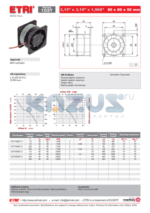 103TX0560C13 datasheet - 400Hz Fans