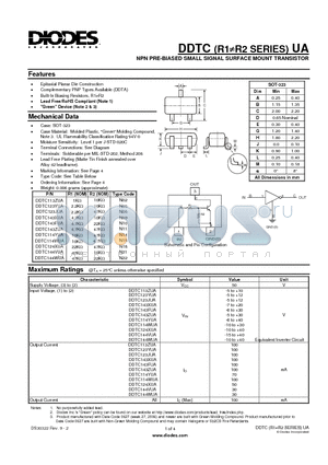 DDTC123YUA datasheet - NPN PRE-BIASED SMALL SIGNAL SURFACE MOUNT TRANSISTOR