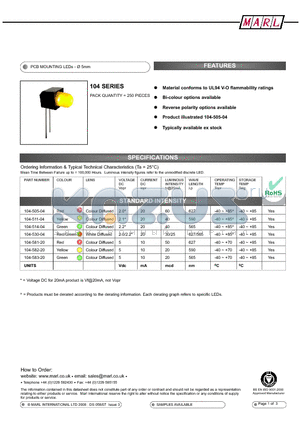 104-583-20 datasheet - PCB MOUNTING LEDs -  5mm