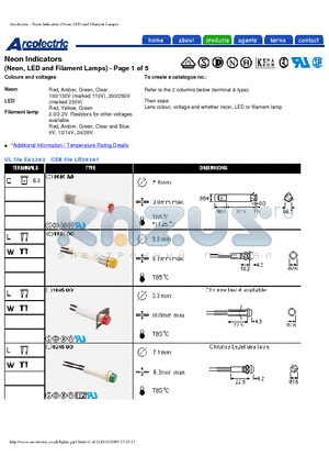 1041OO datasheet - Neon Indicatiors (Neon, LED and Filament Lamps)