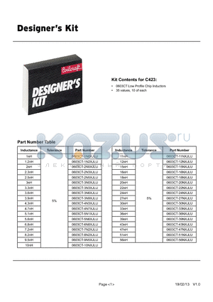 C423 datasheet - Kit Contents 0603CT Low Profile Chip Inductors 35 values, 10 of each