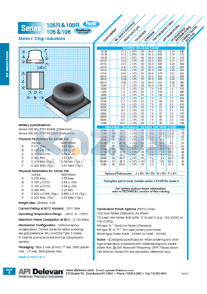 105-102K datasheet - Micro i Chip Inductors