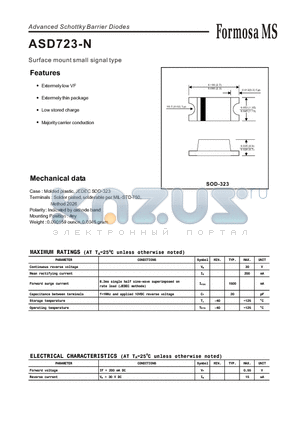 ASD723-N datasheet - Advanced Schottky Barrier Diodes - Surface mount small signal type