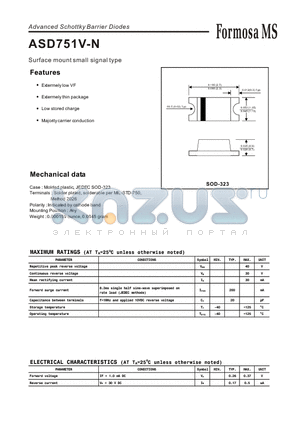 ASD751V-N datasheet - Advanced Schottky Barrier Diodes - Surface mount small signal type