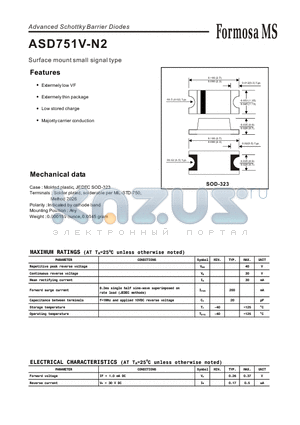 ASD751V-N2 datasheet - Advanced Schottky Barrier Diodes - Surface mount small signal type
