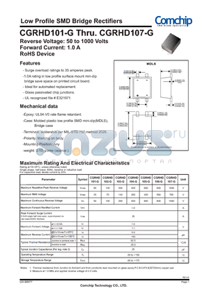 CGRHD102-G datasheet - Low Profile SMD Bridge Rectifiers