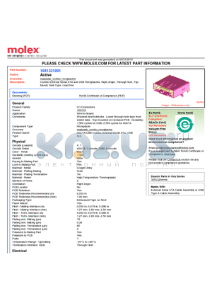 105132-1001 datasheet - Combo External Serial ATA and USB Receptacles