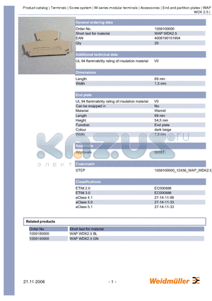 1059100000 datasheet - UL 94 flammability rating of insulation meterial