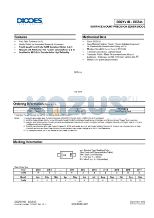 DDZ19 datasheet - SURFACE MOUNT PRECISION ZENER DIODE