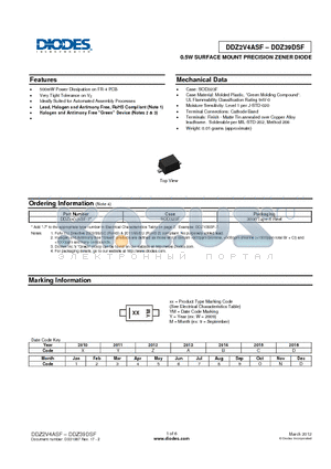 DDZ39DSF datasheet - 0.5W SURFACE MOUNT PRECISION ZENER DIODE