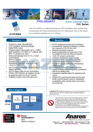A1101R08A datasheet - ETSI compliant, shielded package