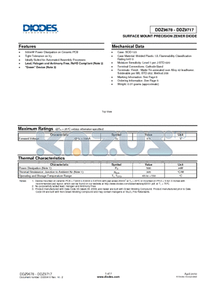 DDZ9683 datasheet - SURFACE MOUNT PRECISION ZENER DIODE