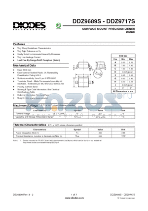 DDZ9691S datasheet - SURFACE MOUNT PRECISION ZENER DIODE