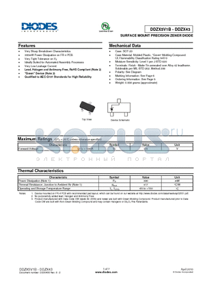 DDZX10C datasheet - SURFACE MOUNT PRECISION ZENER DIODE