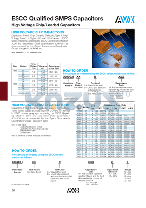 CH51 datasheet - ESCC Qualified SMPS Capacitors High Voltage Chip/Leaded Capacitors