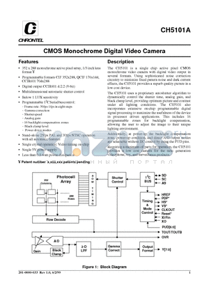 CH5101A-Q datasheet - CMOS Monochrome Digital Video Camera