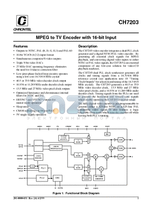 CH7203-V datasheet - MPEG to TV Encoder with 16-bit Input