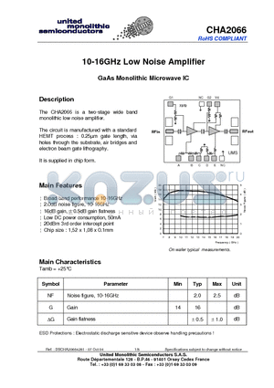 CHA2066-99F/00 datasheet - 10-16GHz Low Noise Amplifier