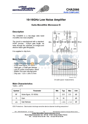 CHA2066_04 datasheet - 10-16GHz Low Noise Amplifier