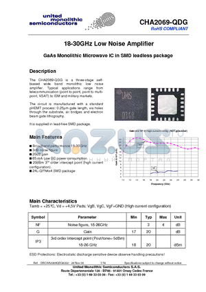 CHA2069-QDG datasheet - 18-30GHz Low Noise Amplifier