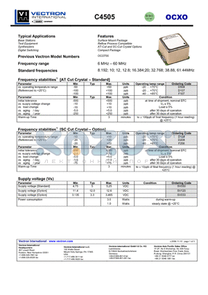 C4505 datasheet - Surface Mount Package