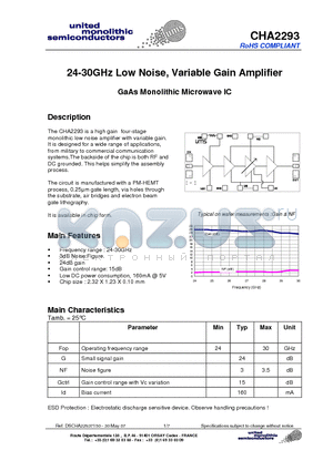 CHA2293-99F/00 datasheet - 24-30GHz Low Noise, Variable Gain Amplifier