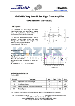 CHA2394 datasheet - 36-40GHz Very Low Noise High Gain Amplifier