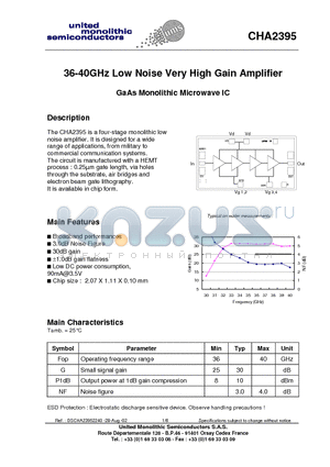 CHA2395 datasheet - 36-40GHz Low Noise Very High Gain Amplifier