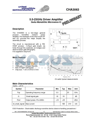 CHA3063 datasheet - 5.5-23GHz Driver Amplifier