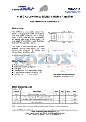 CHA3512-99F/00 datasheet - 6-18GHz Low Noise Digital Variable Amplifier