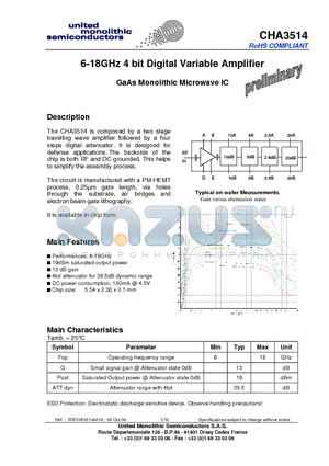 CHA3514 datasheet - 6-18GHz 4 bit Digital Variable Amplifier