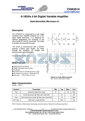 CHA3514 datasheet - 6-18GHz 4 bit Digital Variable Amplifier