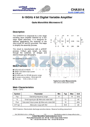 CHA3514-99F/00 datasheet - 6-18GHz 4 bit Digital Variable Amplifier