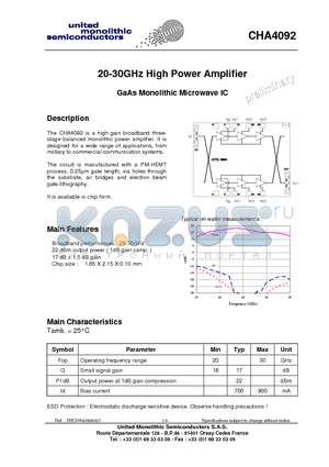 CHA4092-99F/00 datasheet - 20-30GHz High Power Amplifier