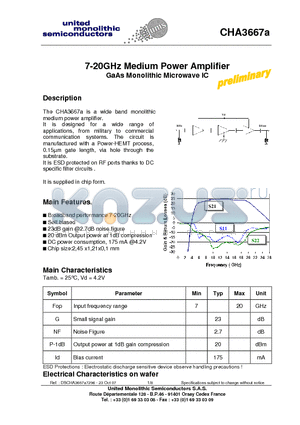 CHA3667A datasheet - 7-20GHz Medium Power Amplifier