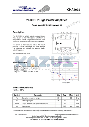 CHA4092REF datasheet - 20-30GHz High Power Amplifier