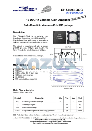 CHA4693-QGG datasheet - 17-27GHz Variable Gain Amplifier