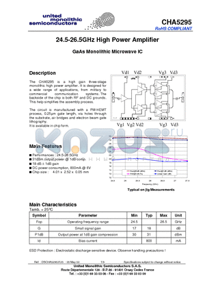 CHA5295_03 datasheet - 24.5-26.5GHz High Power Amplifier