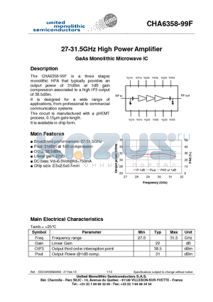 CHA6358-99F00 datasheet - GaAs Monolithic Microwave IC