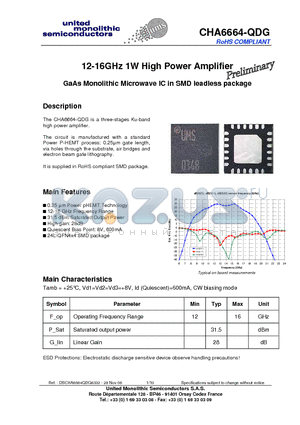 CHA6664-QDG datasheet - 12-16GHz 1W High Power Amplifier