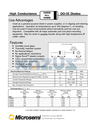 1N483 datasheet - High Conductance DO-35 Diodes