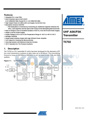 ASK datasheet - Transmitter