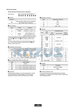 DE1E3KX222MN5AA01 datasheet - Safety Standard Certified Ceramic Capacitors